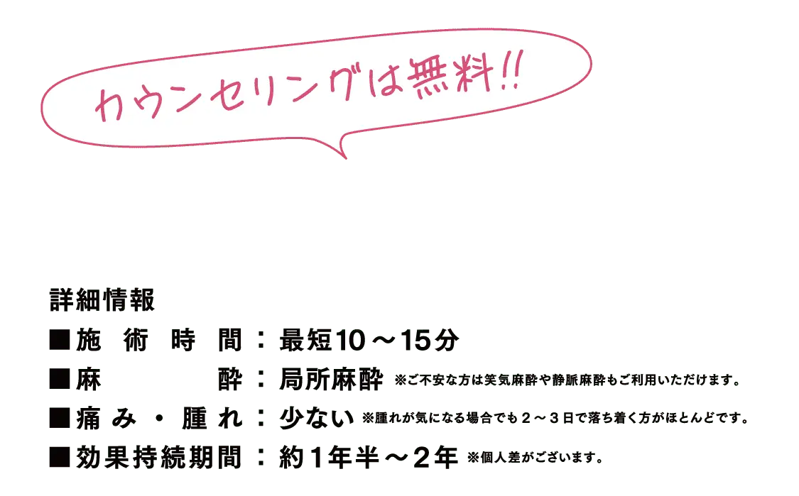 詳細情報。施術時間：最短10〜15分。